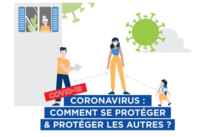 COVID 19 - Adoptez les bons gestes